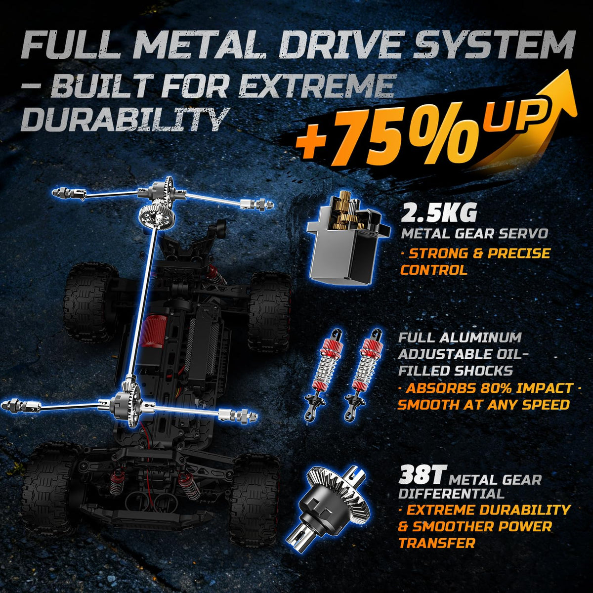 DEERC 209E 1:10 Fast Brushless RC Car for Adults & Boys, 60+ KMH High