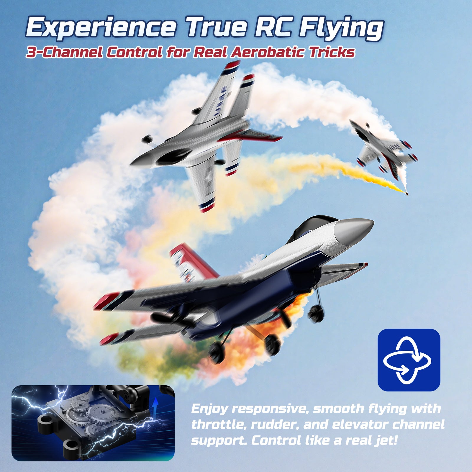 DEERC F16 Thunderbirds RC Plane,3CH Remote Control Airplane Fighter Toys,2.4GHz 6-axis Gyro Stabilizer RTF Glider Aircraft Plane with 2 Batteries,Easy to Fly for Beginners Kids Adults