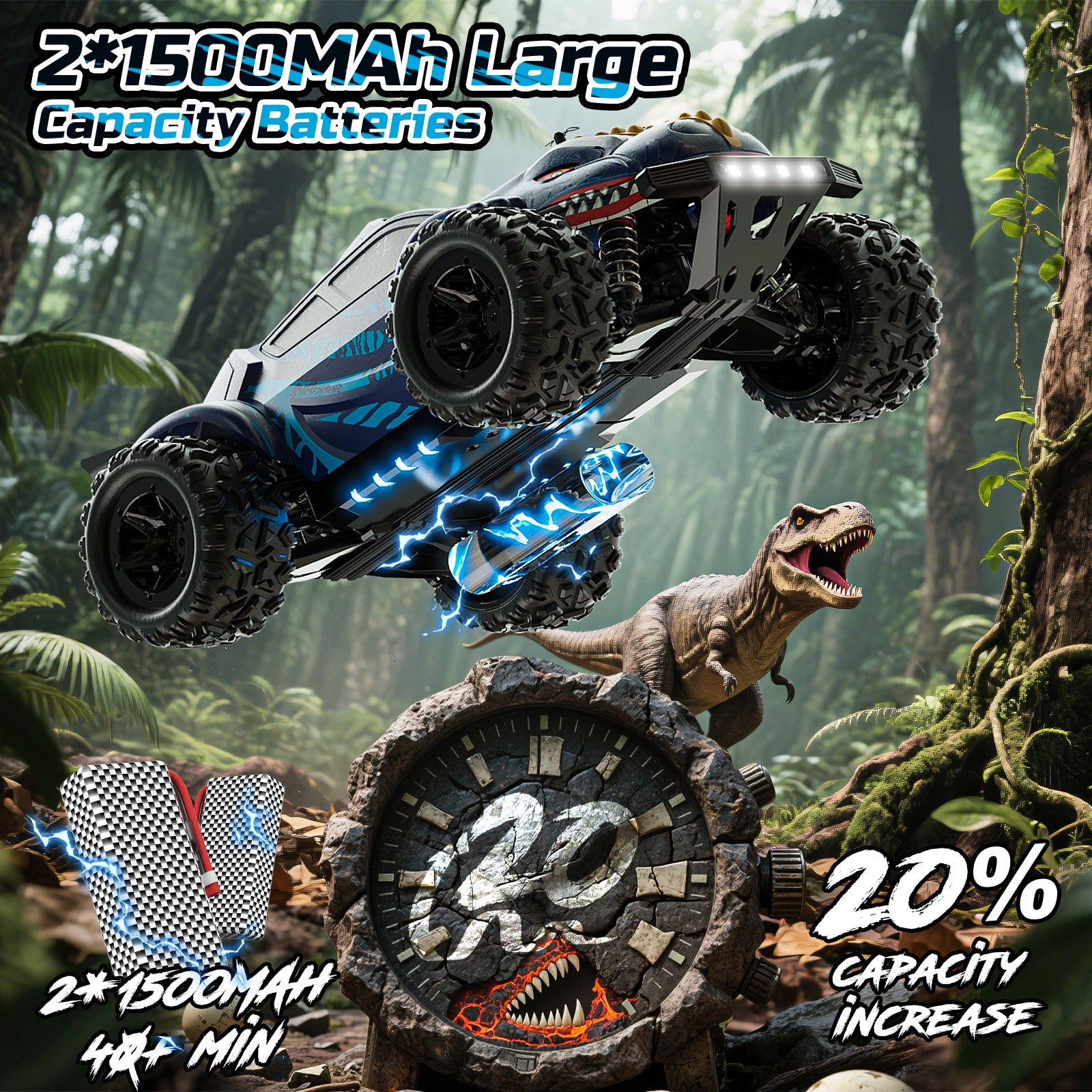 DEERC 9308E 1:16 Fast RC Cars for Boys Age 8-12 RC Monster Truck 40 KPH,All Terrain 4WD High Speed Dinosaur Truck 2 Car Shell,2.4Ghz Off-Road Remote Control Cars with 2 Batteries, Toy Gift for Kids