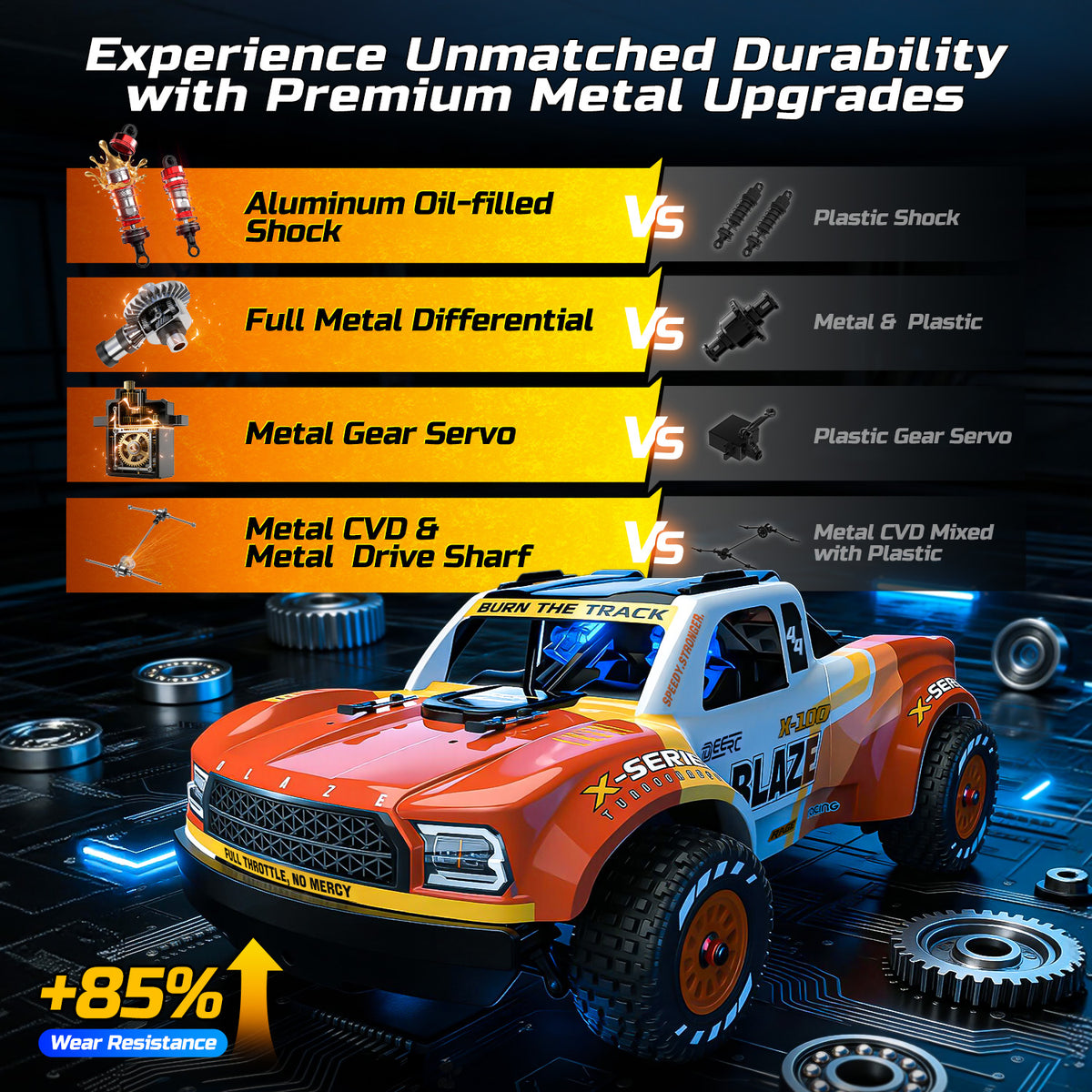 DEERC 1205 1/14 Brushless RC Car for Adults,Max 43 mph,High Speed Elec