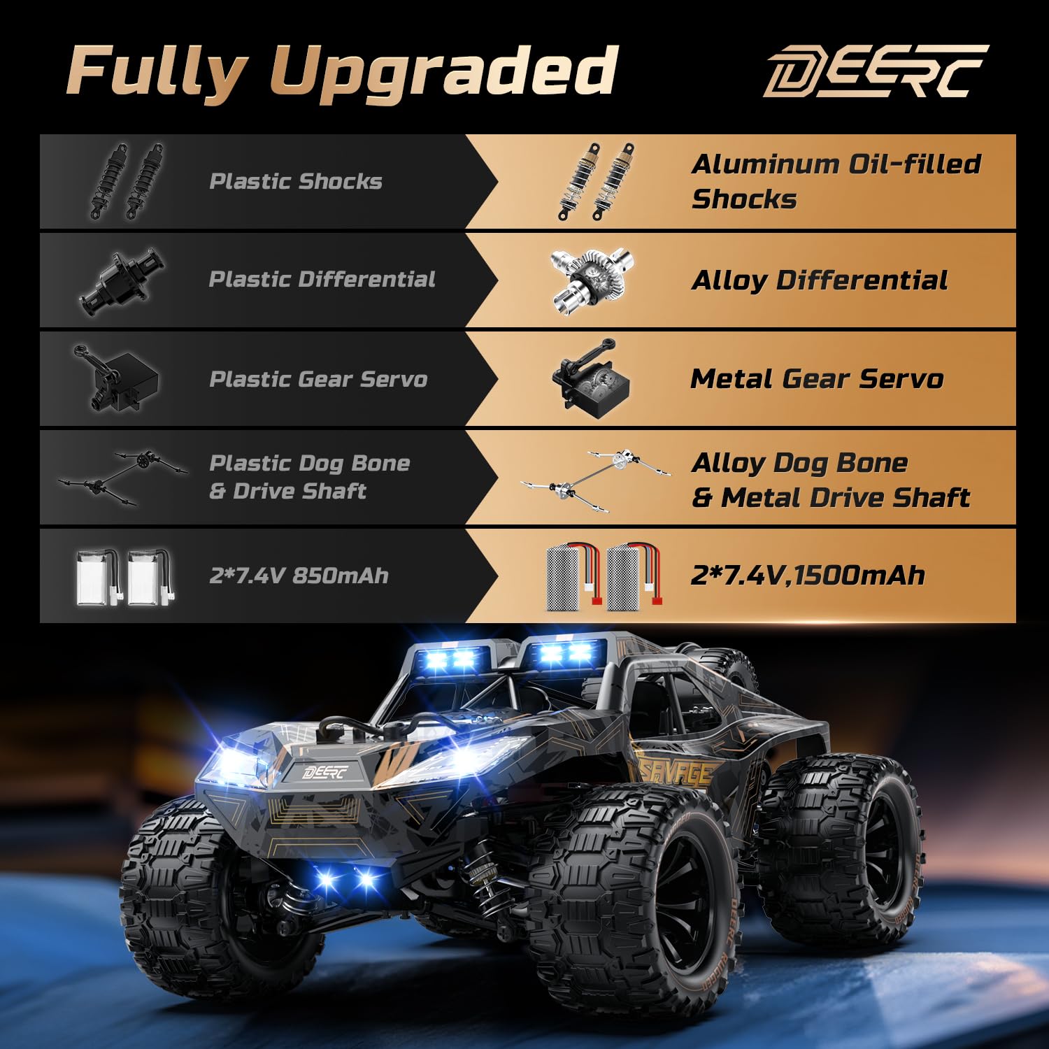 High Speed Remote Control Off-road Truck, 48K/H, LED Flash, Upgraded Shell, DIY, Climbing Vehicle, All-terrain Vehicle, 2 Large-capacity Batteries, 40 Minutes Of Battery Life