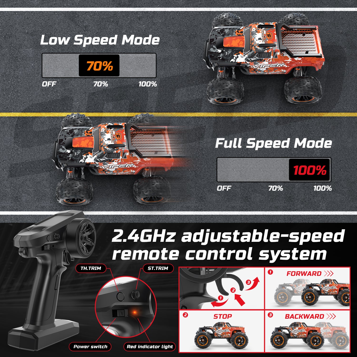 DEERC H16R Brushless Fast RC Cars,1:16 52KM/H High Speed Remote Control Car,4X4 All Terrains RC Monster Truck,Waterproof Off-Road Hobby Electric Vehicle Car Gift for Adults Boys,2 Li-ion Batteries