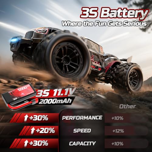 DEERC 1:14 Fast Brushless RC Car for Adults, Max 46+ mph Off-Road Truc
