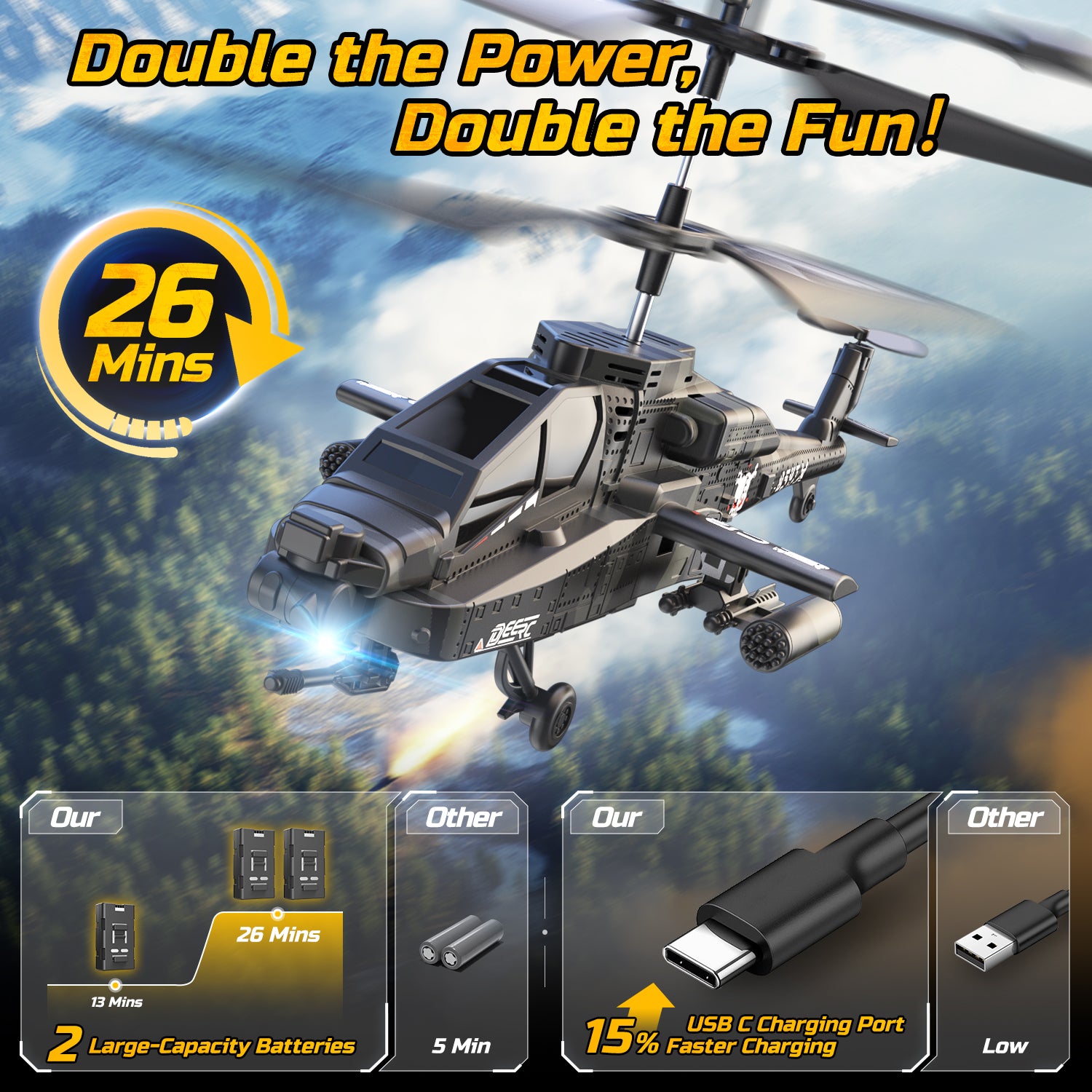 DEERC RC Helicopter, RC Plane for Kids and Adults, 2.4GHz Remote Control Helicopter, 26 Mins Flight Time, LED Lights & Altitude Hold, 2 Batteries, Kids Toy for Ages 8-12