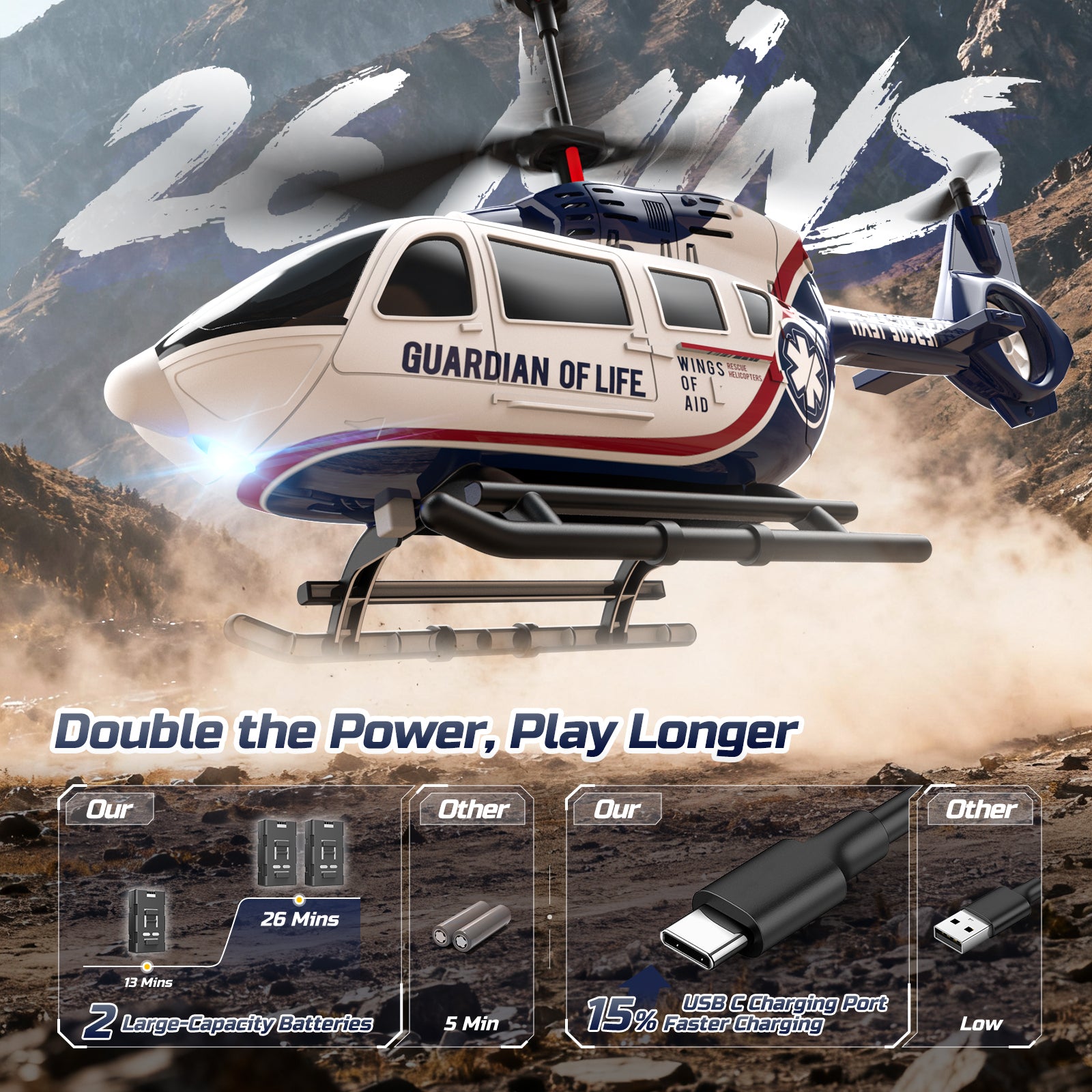 DEERC RC Helicopter,Rescue Remote Control Helicopter for Kids & Adults