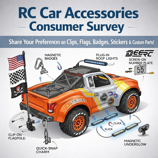 Consumer Survey: RC Car Accessories