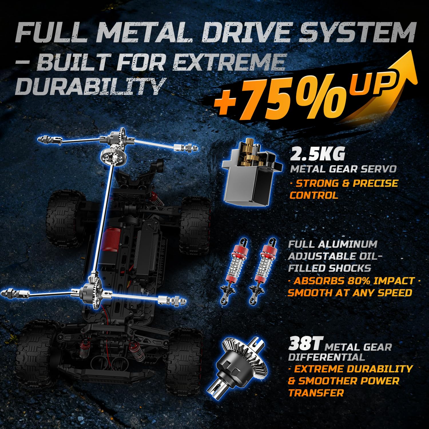 DEERC 209E 1:10 Fast Brushless RC Car for Adults & Boys, 60+ KMH High