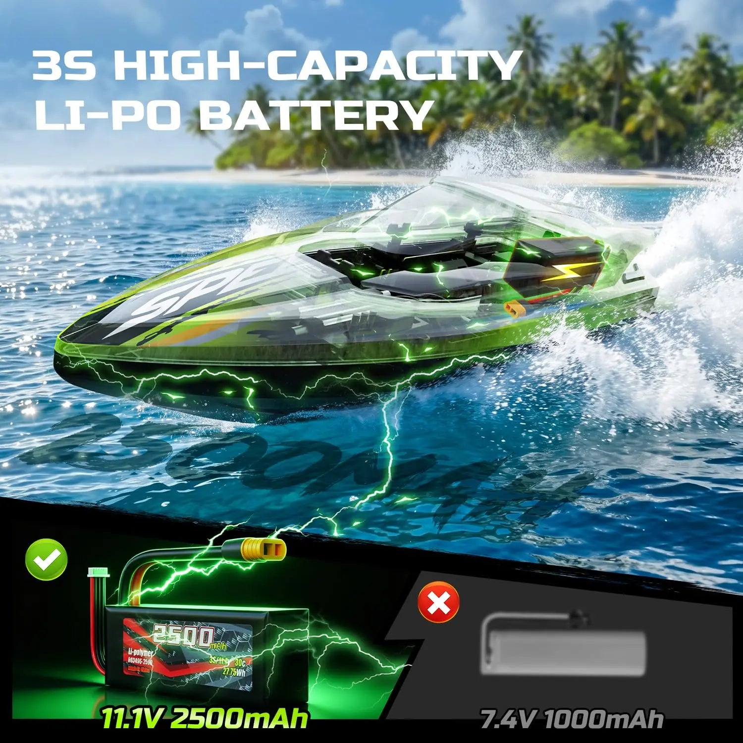 DEERC S7 Fast Brushless RC Boat for Adults 40+KPH, 19