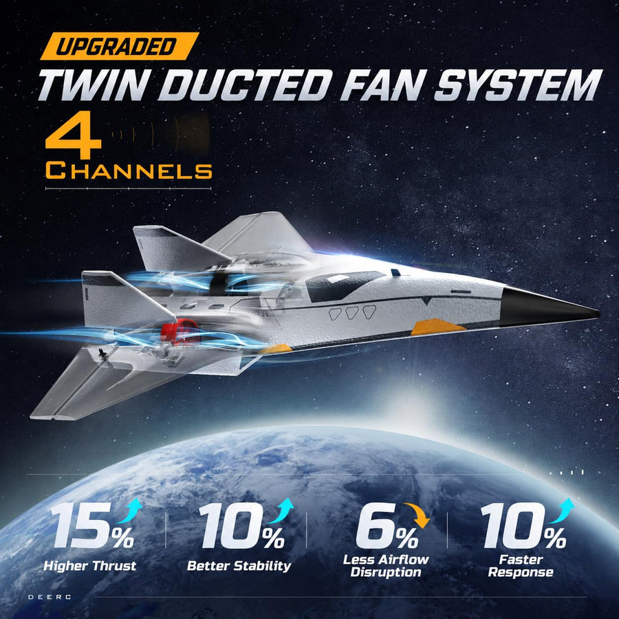FX9672:  4CH EDF RC Airplane