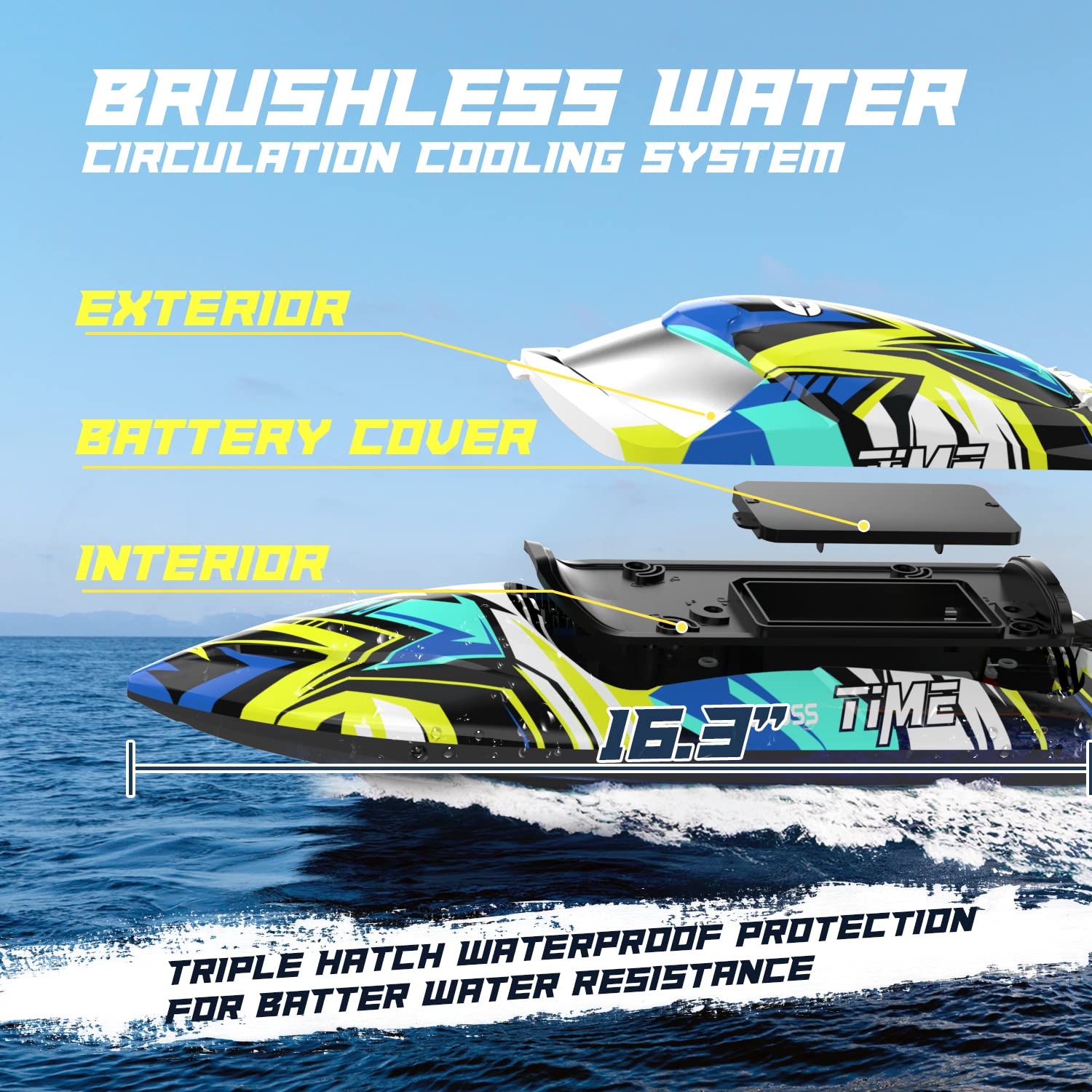 DEERC Brushless Remote Control Speed Boat, 30+ mph Racing RC Boat, Full Proportional 2.4Ghz, Self-Righting with LED Light for Adults & Kids
