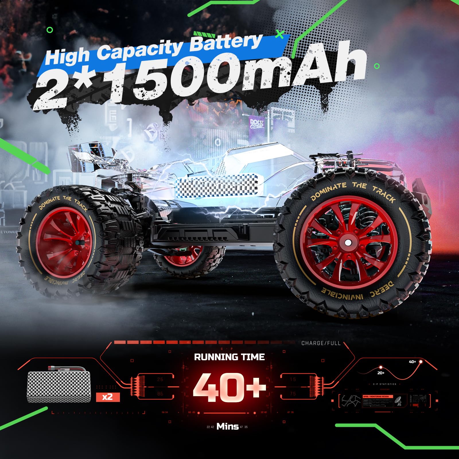 DEERC 1/14 Brushless Fast RC Cars for Adults Boys,Max 50KM/H High Speed Remote Control Car,4X4 All Terrains RC Monster Truck,Waterproof Off-Road Hobby Electric Vehicle Car Gift,2 Li-ion Batteries