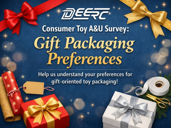 Consumer Survey: Gift Packaging Preferences