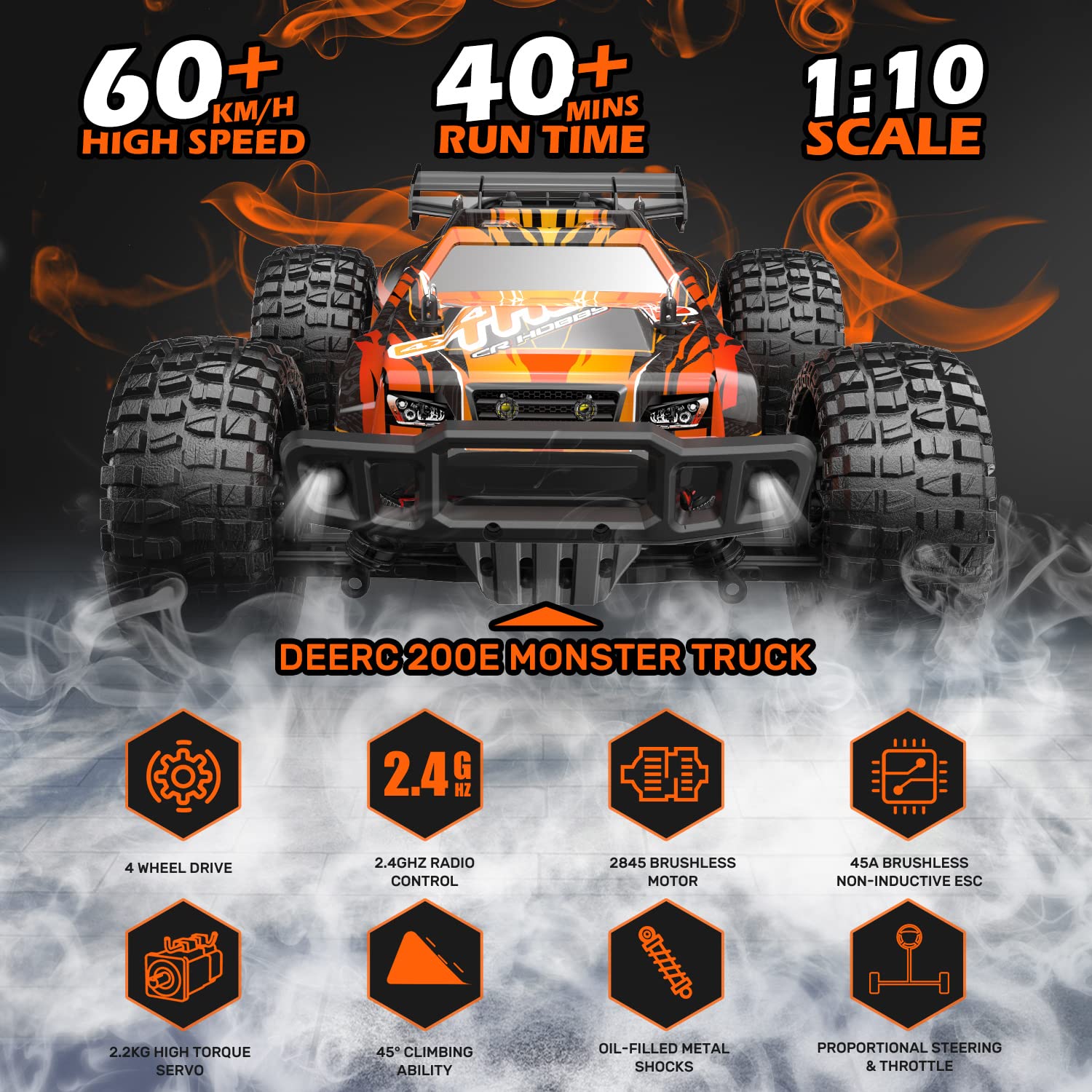 DEERC 200E Large Brushless High Speed RC Cars for Adults, 2 Car Shells, Upgraded 1:10 RC Trucks W/LED Headlight, 60 KM/H, Remote Control Car, All Terrain Offroad Monster Truck for Boys, 2 Battery