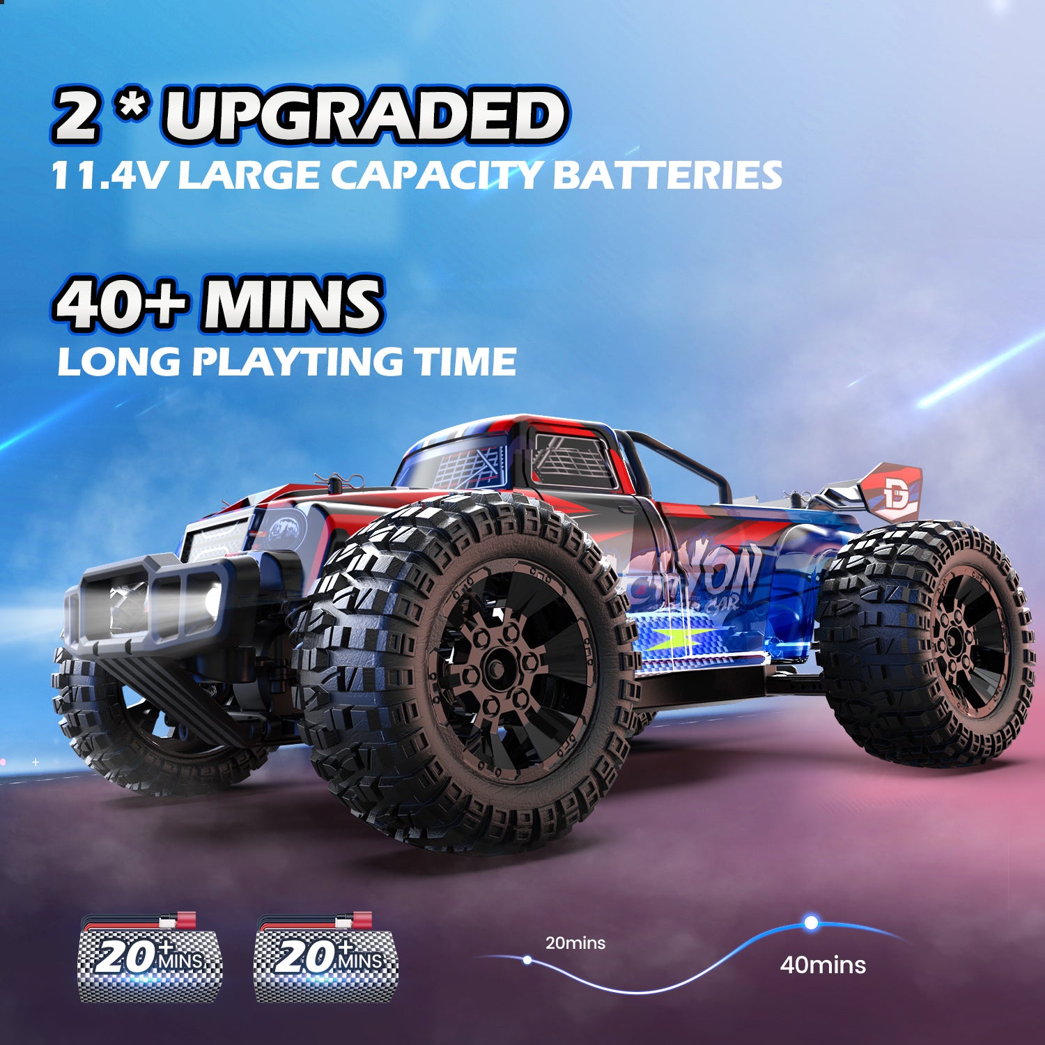 DEERC 1:10 Scale Fast Brushless RC Car for Adults, 4WD High Speed RC Monster Truck, 60+ KMH, All Terrain 2.4Ghz Hobby RC Truck, Off-Road Remote Control Vehicle, 40+ min Play, RC Crawler Gift for Boys