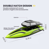 DEERC RC Boat with LED Light, Remote Controlled Shark Boat for Pools and Lakes, 20 km/h RC Boat, 2.4GHz Racing Boats, Pool Toys for Kids Ages 8 DEERC RC Boat with LED Light, Remote Controlled Shark Boat for Pools and Lakes, 20 km/h RC Boat, 2.4GHz Racing Boats, Pool Toys for Kids Ages 8